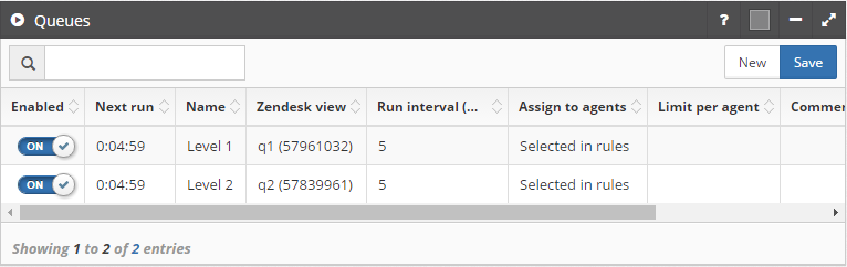 Queues_table.png